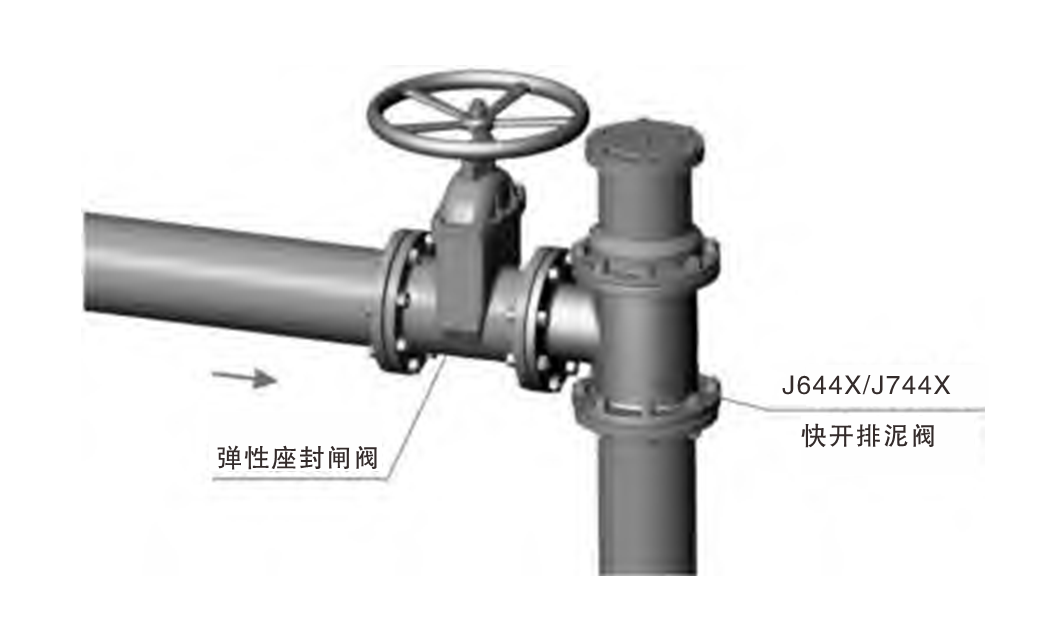 J744X J644X 液壓、氣動角式快開排泥閥04.png